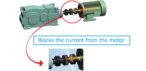 Electrically Insulated NEF Series fig.3