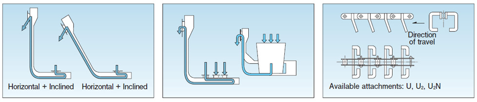 LC Flow fig.