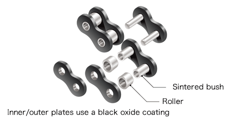 Lube-free Small Size Conveyor Chain
