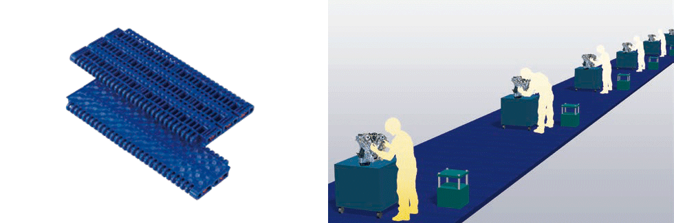 Carrying workers/tool trolleys