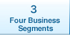 Four Business Segments