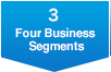 Four Business Segments