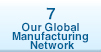 Global Network