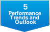 Performance Trends and Outlook