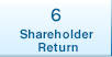 Shareholder return
