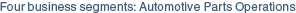 Four Business Segments：Automotive Parts Operations
