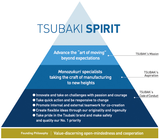 TSTBAKI_SPIRIT