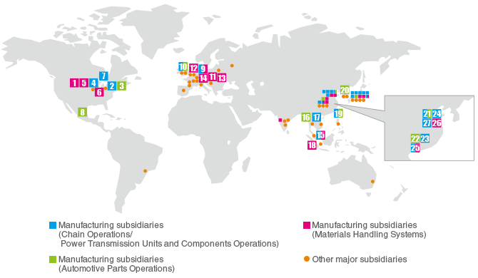 Global Network