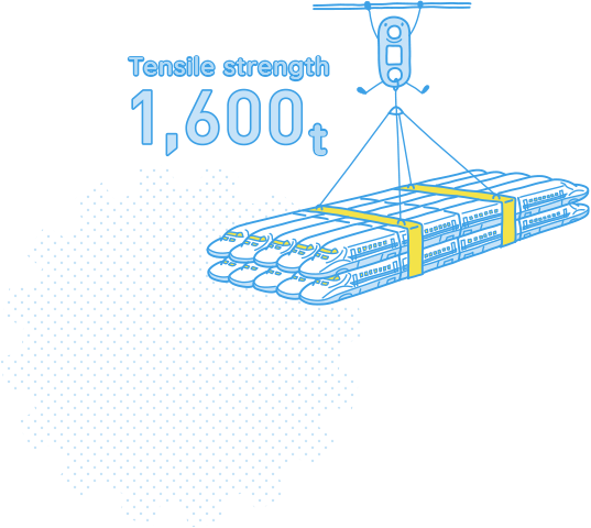World’s highest tensile strength