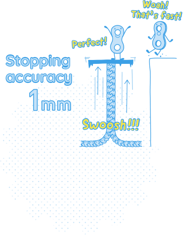 World’s first zipper-type chain