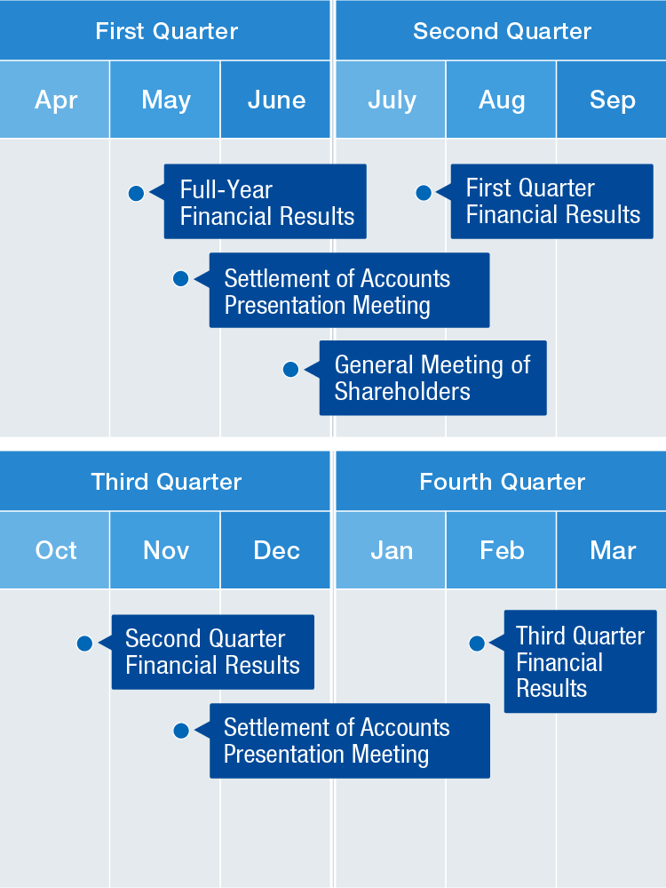 IR Calendar